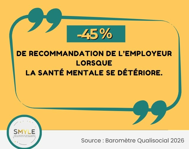 Charge mentale managériale