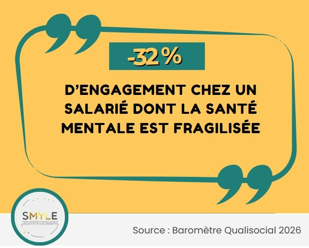 Surcharge mentale des managers